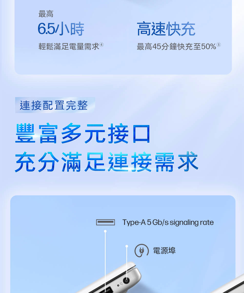 HP Laptop 15-fc0022AU多元接口