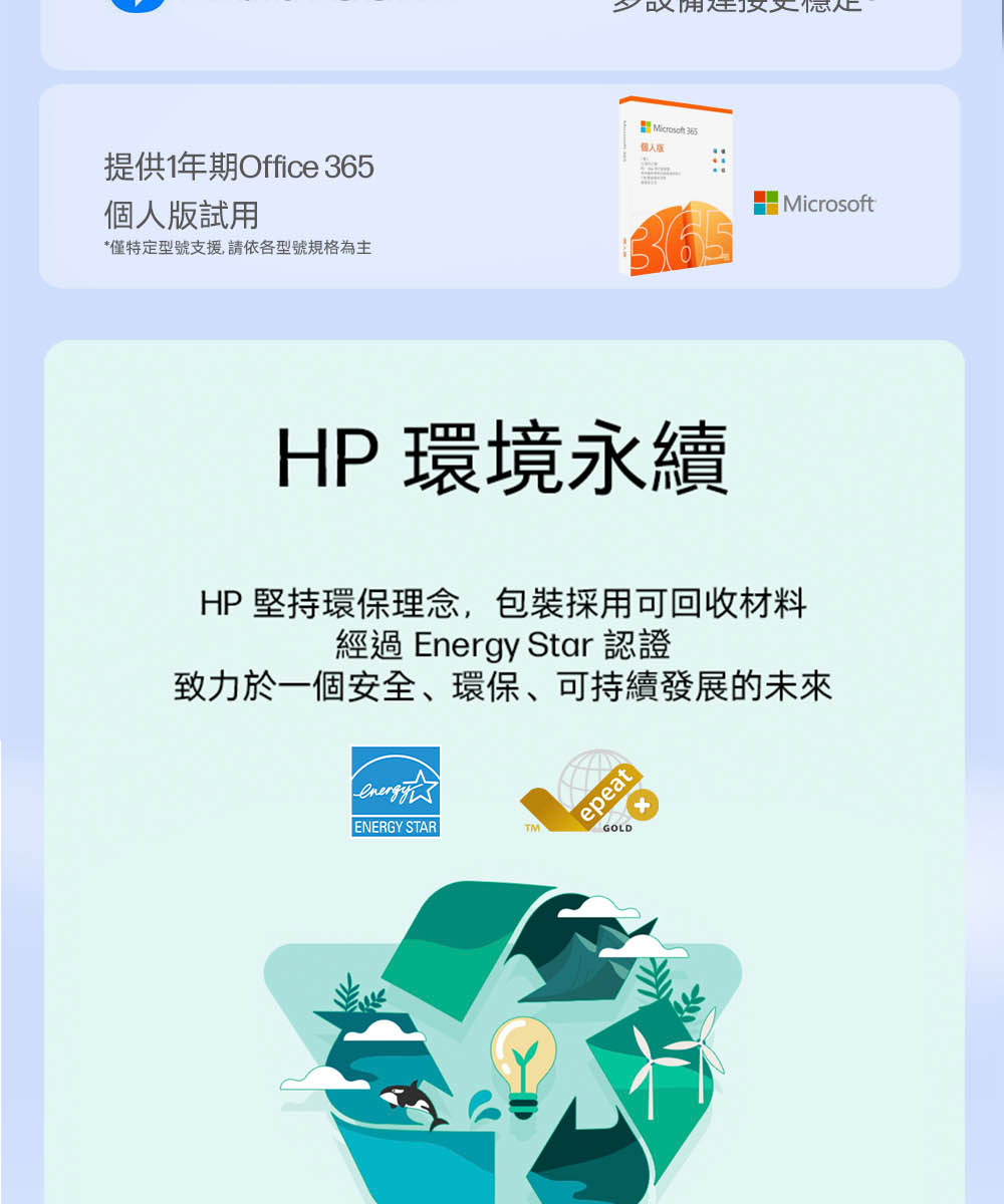 HP Laptop 15-fc0022AU環境永續