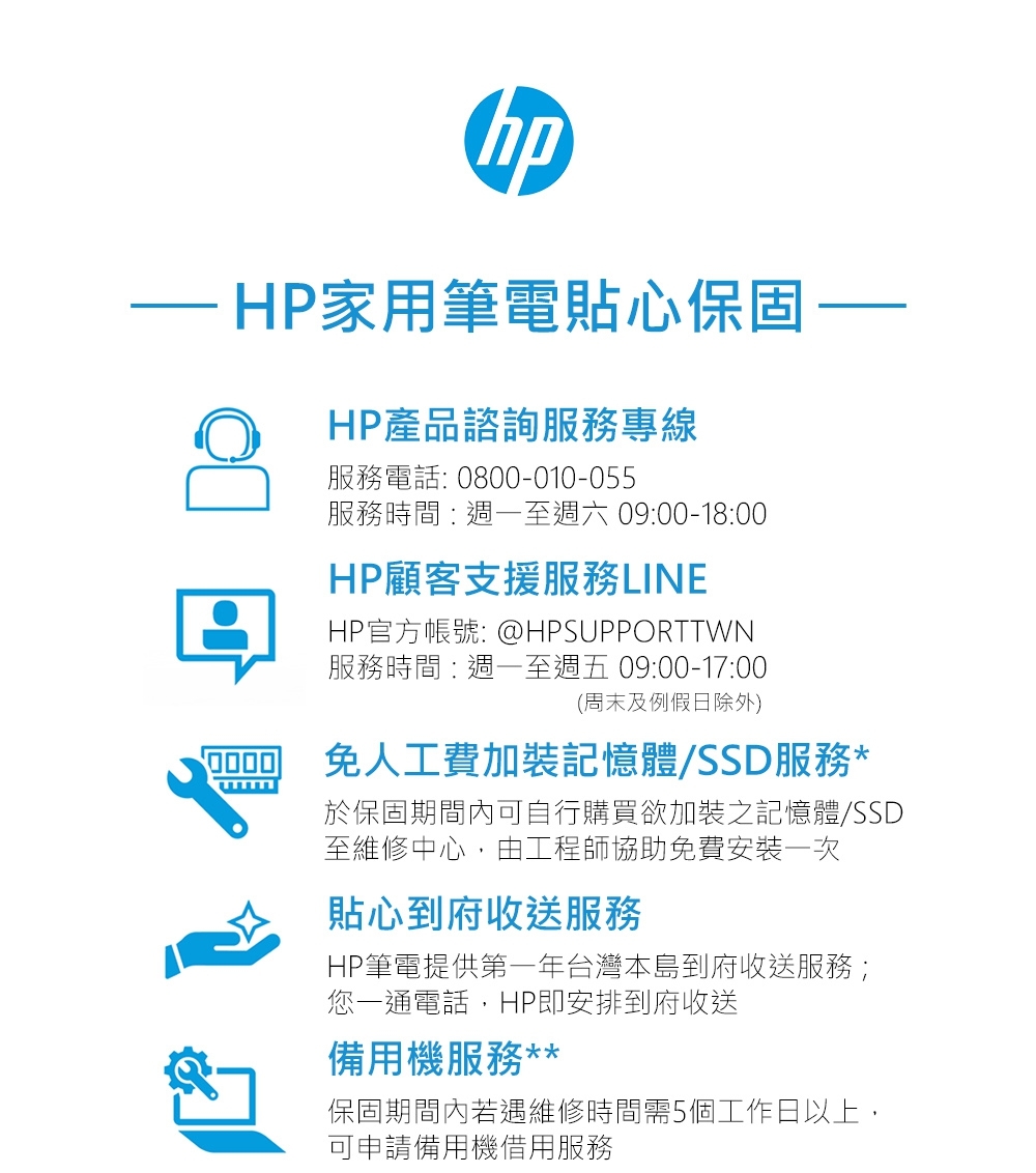 HP Laptop 15-fc0022AU保固