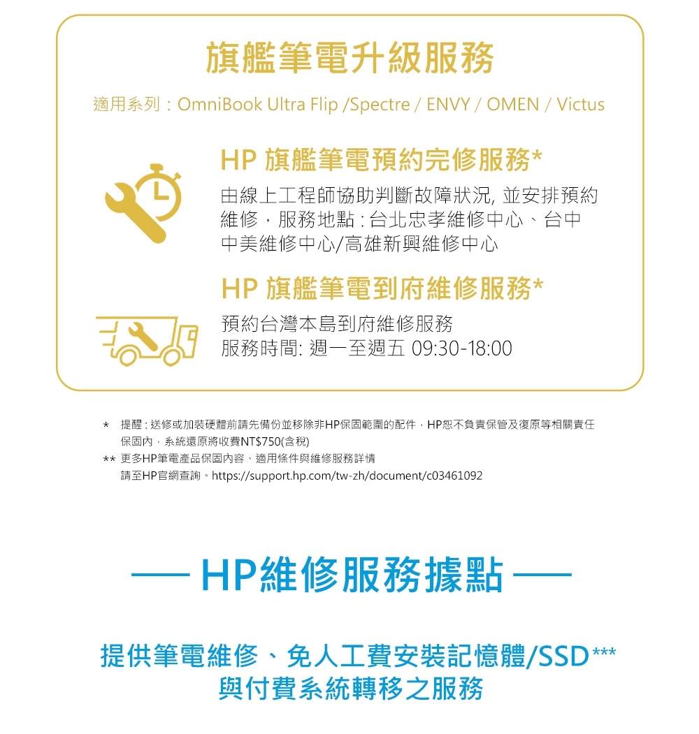 HP Laptop 15-fc0022AU保固