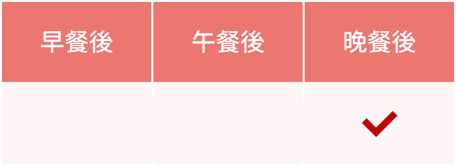 豐傑生醫紅麴的吃法