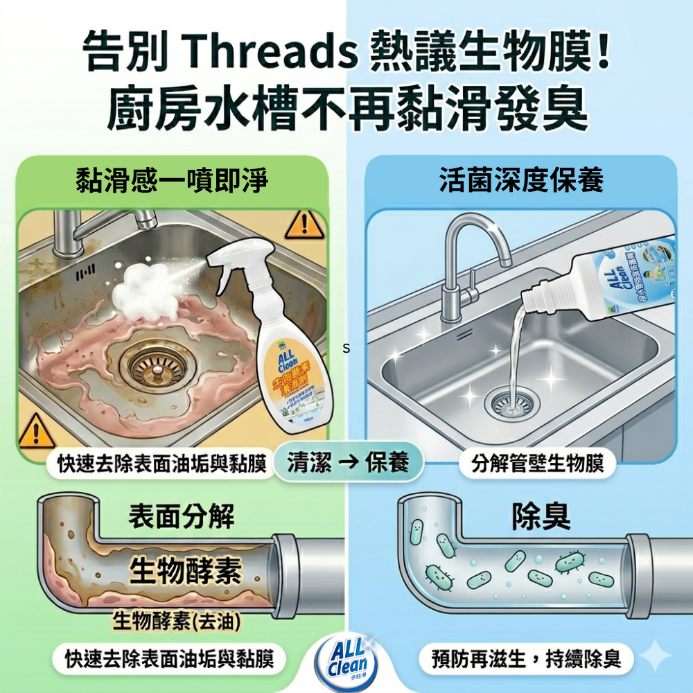 生物膜終結雙效組/