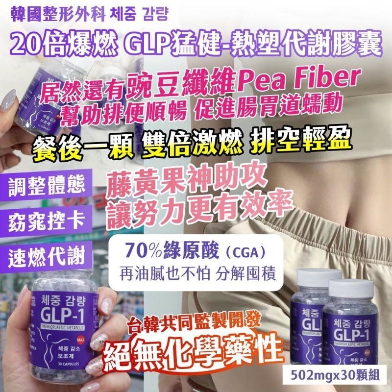 WSBB10948  🇰🇷韓國整形外科 체중 감량｜20倍爆燃 GLP猛健-熱塑代謝膠囊 502mg x 30顆（5月底）