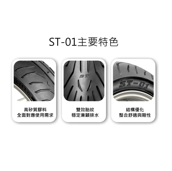 【GORRILLA 金剛】ST01 ST-01 輪胎 尼龍胎 通勤 耐磨 速可達 10吋 12吋 13吋