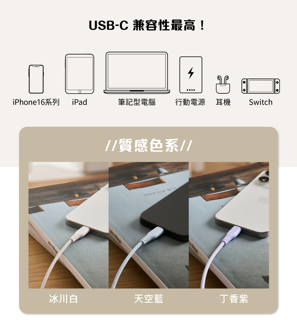 USB-C to USB-C 編織快充傳輸線 120cm 冰川白
