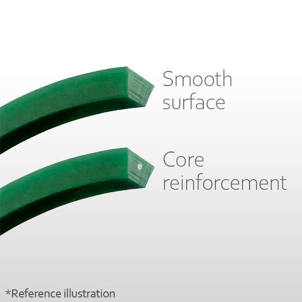 Volta PU 三角帶 - VPZ / VPZS 86A/35D 綠色05