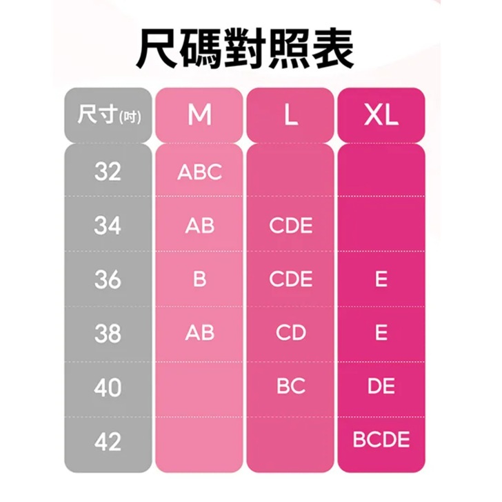 PP石墨烯Y字領集中修復內衣 (3件組-黑/灰/藍)