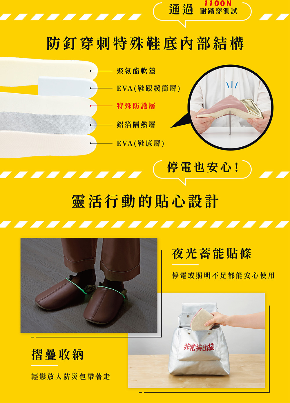 《COGIT》2way蓄光防護室內防災拖鞋 M、L