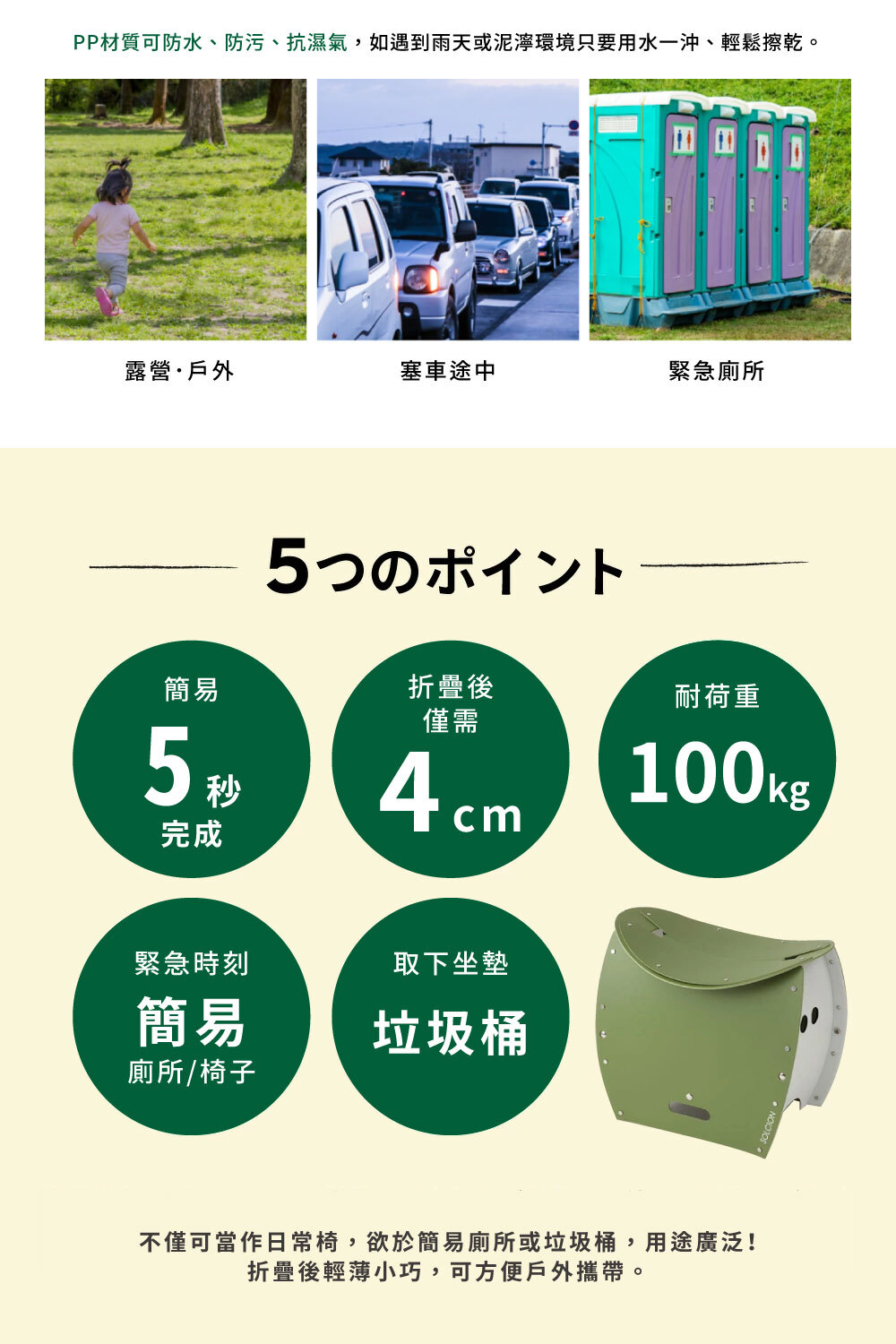 《PATATTO》超輕量攜帶式折疊椅(可坐式簡易廁所)