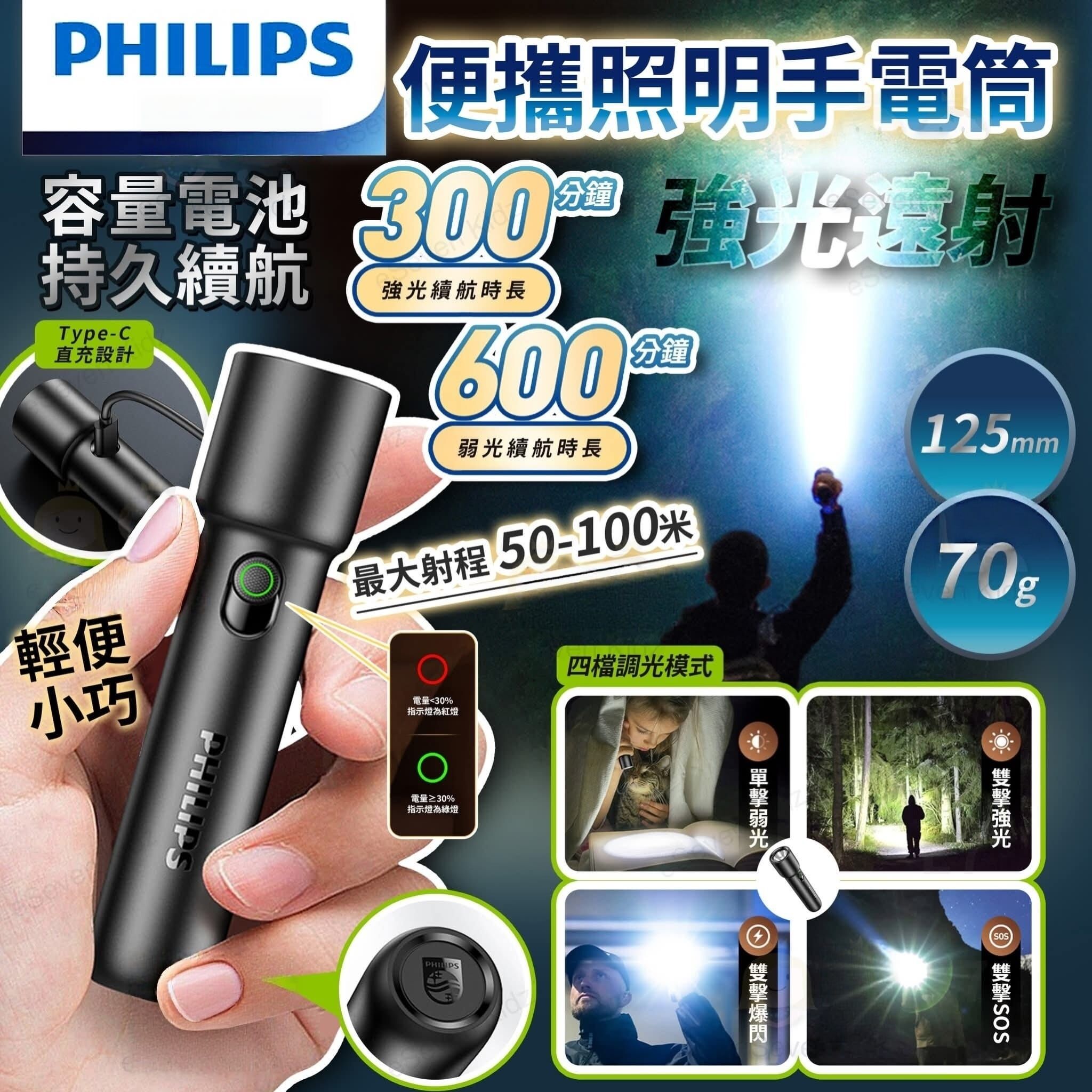 (預訂) PHILIPS 飛利浦強光充電式手電筒 GZ