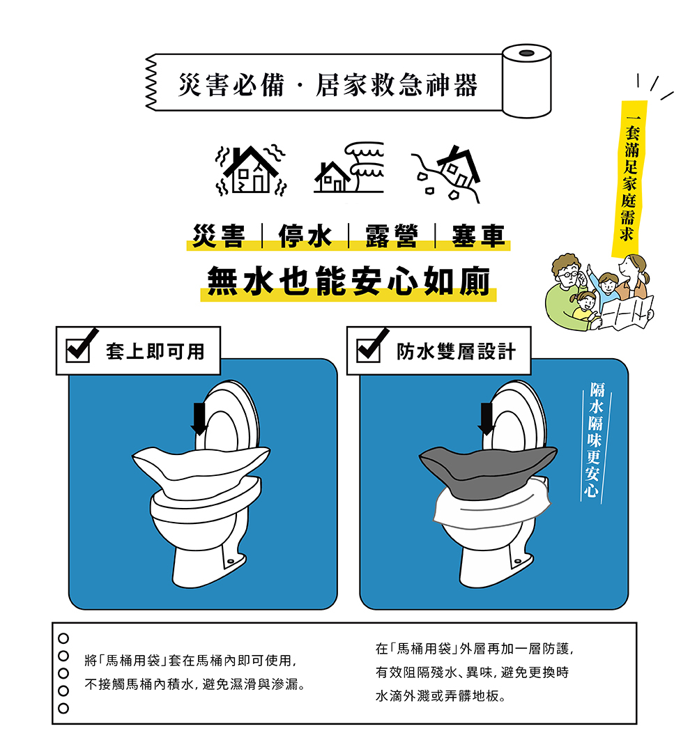 《Aiwa》日本製防災緊急用廁所袋組 50回入(附防水袋)