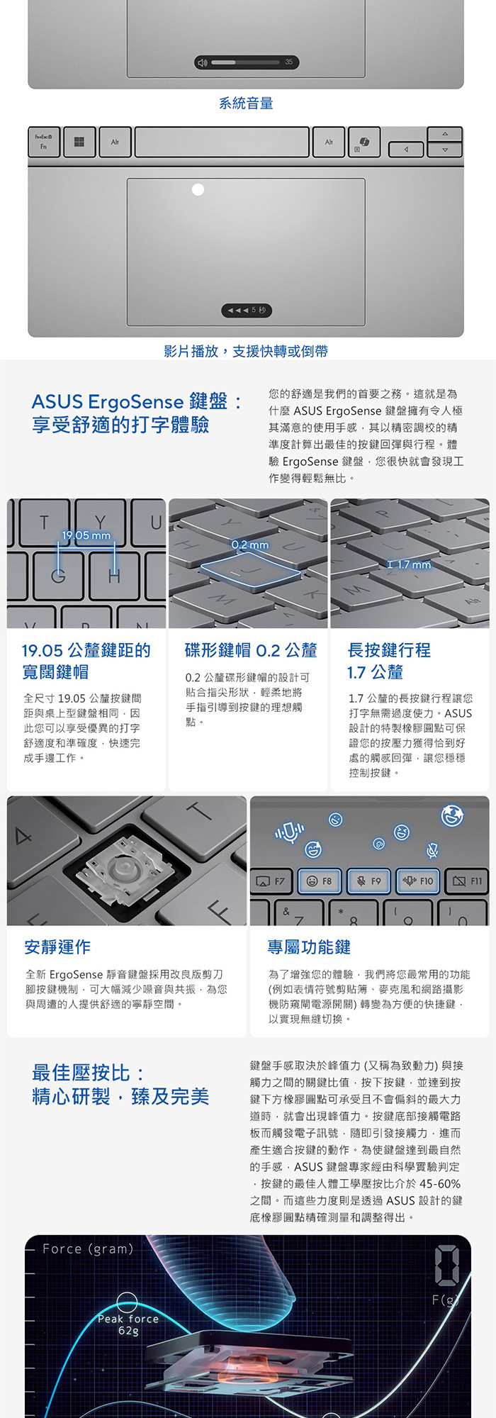 S3407VA-0122S210H加大觸控板