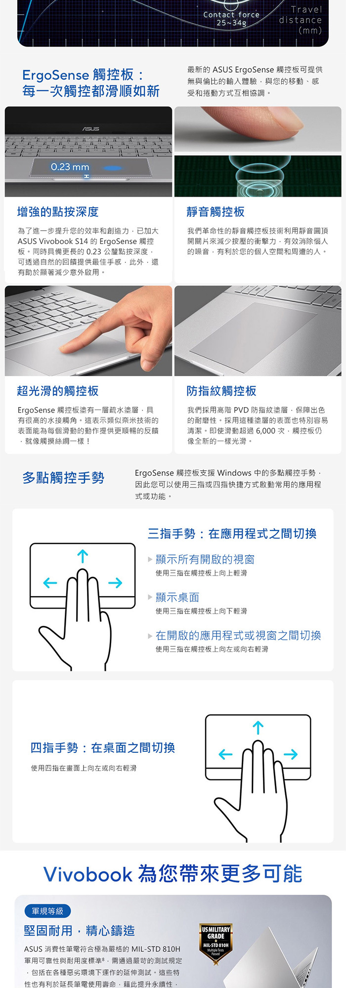 S3407VA-0122S210H加大觸控板