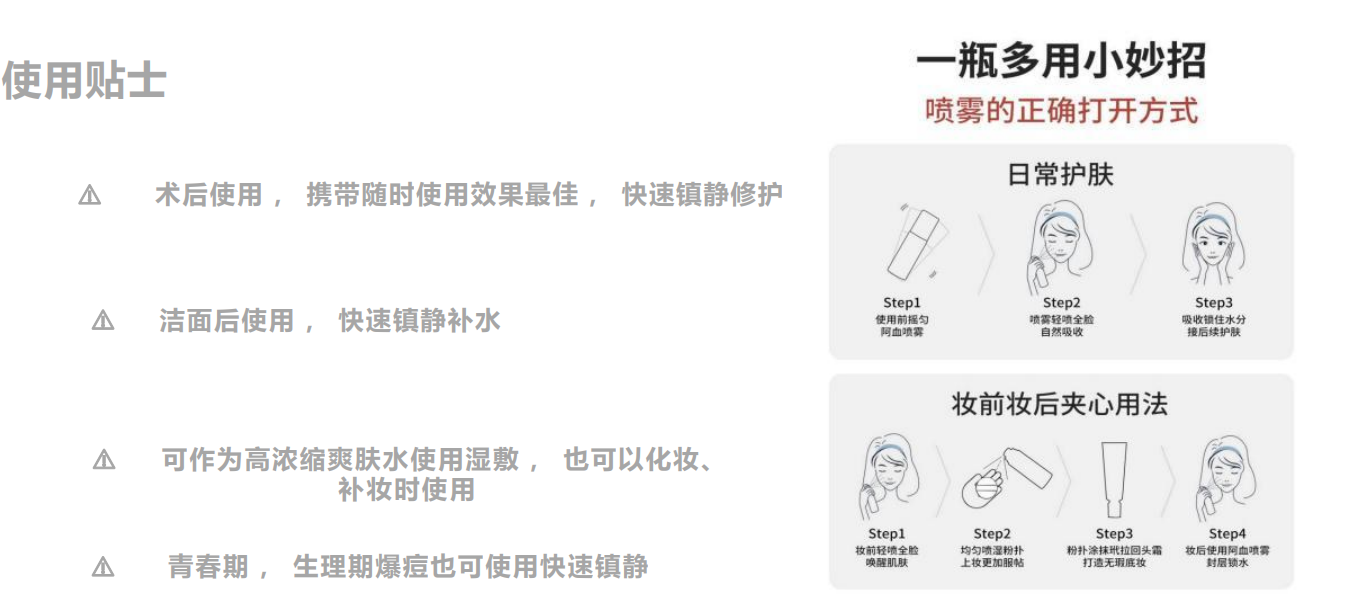 AG260326-D1-CDL-彩多樂舒顏煥采噴霧-CANDORLOV RELAXING MIST-50ml-(EXP-2/24/2028)