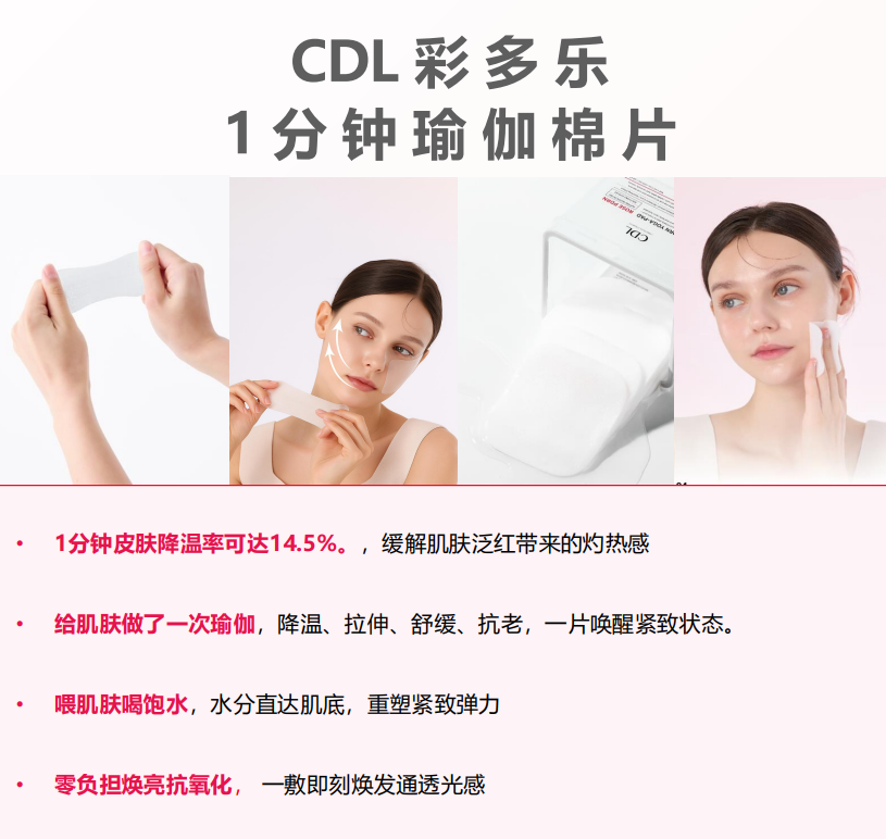 AG260326-D11-CDL-彩多樂悅伸煥顏濕敷棉片-CANDORLOV DEWY PDRN YOGA-PAD-160 mL/ 60 PADS-(EXP-4/28/2028)