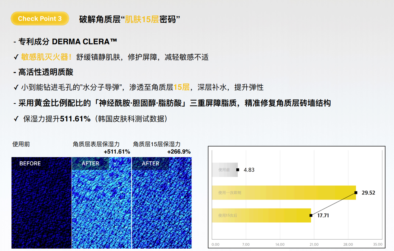 AG260326-D17-CDL-彩多樂彈力面霜-CANDORLOV SILK TANGLE CREAM-50ml-(EXP-)