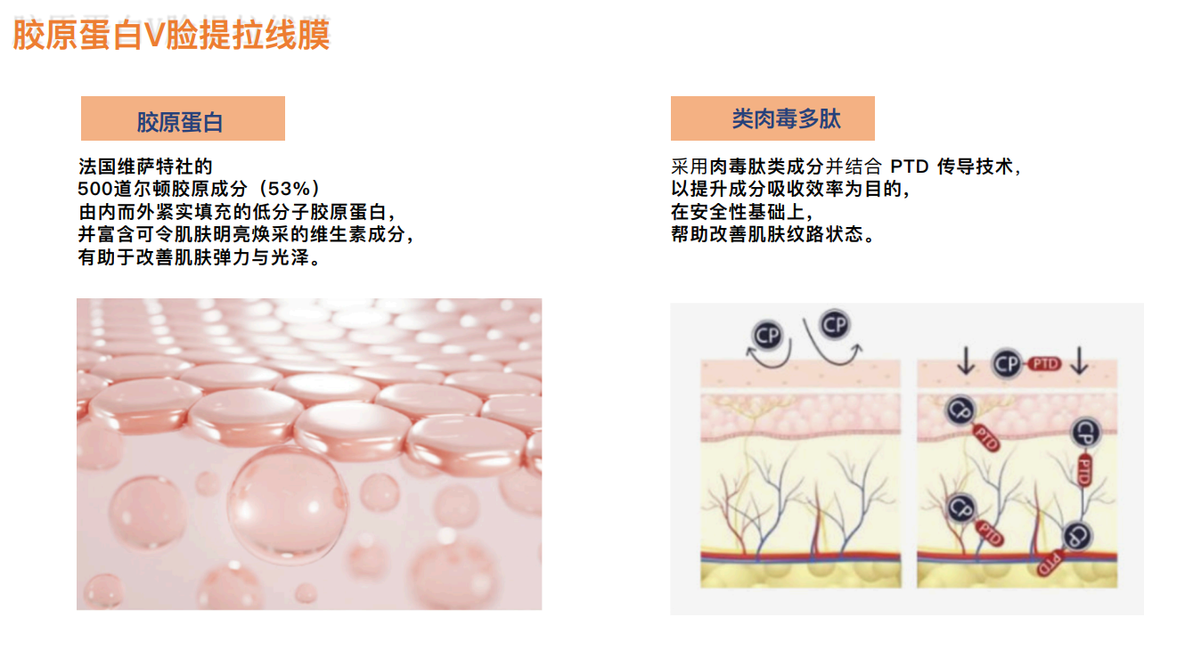 AG260326-A23-REVECELL-REVCELL線膜-REVCELL Vita Collagen Full Face   Lifting Up Mask-5 SHEETS-(EXP-01/09/2027)"