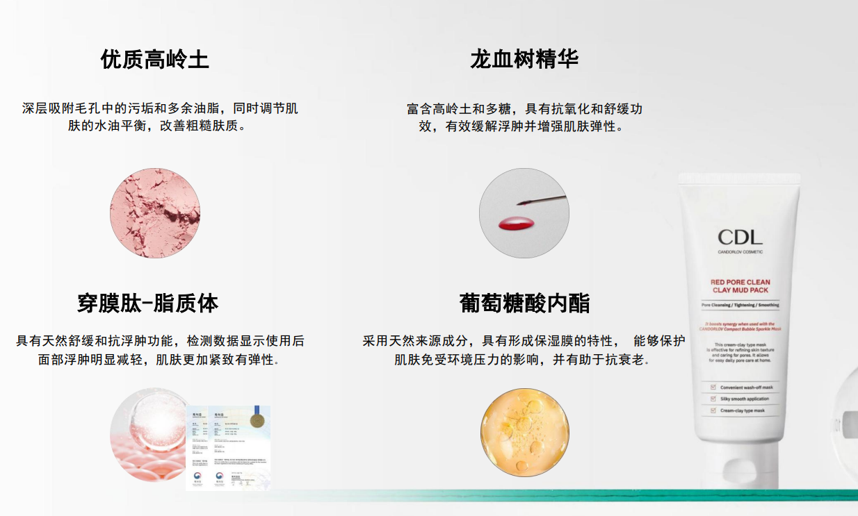 AG260326-D3-CDL-彩多樂悠紅煥顏泥膜-CANDORLOV RED PORE CLEAN CLAY MUD PACK-80ml-(EXP-11/10/2027)