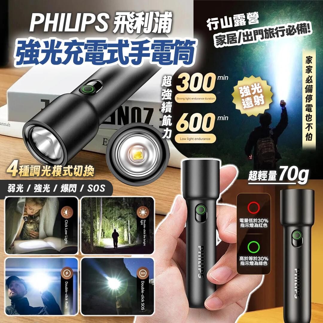 [D2857] PHILIPS 飛利浦強光充電式手電筒