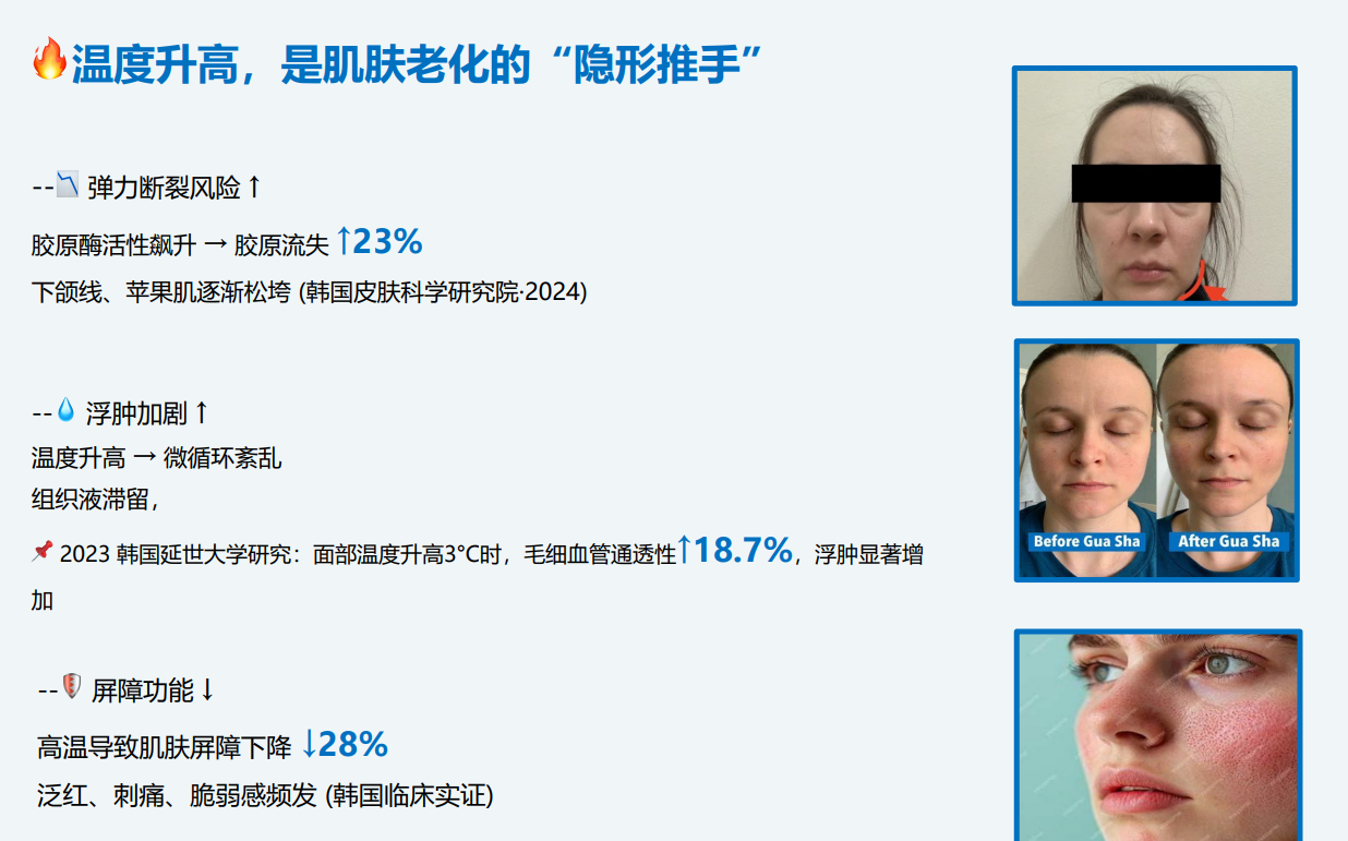 AG260326-D12-CDL-彩多樂冰感舒潤面膜-CANDORLOV ICY PUFF SHEET MASK-25ml*10ea-(EXP-5/21/2028)