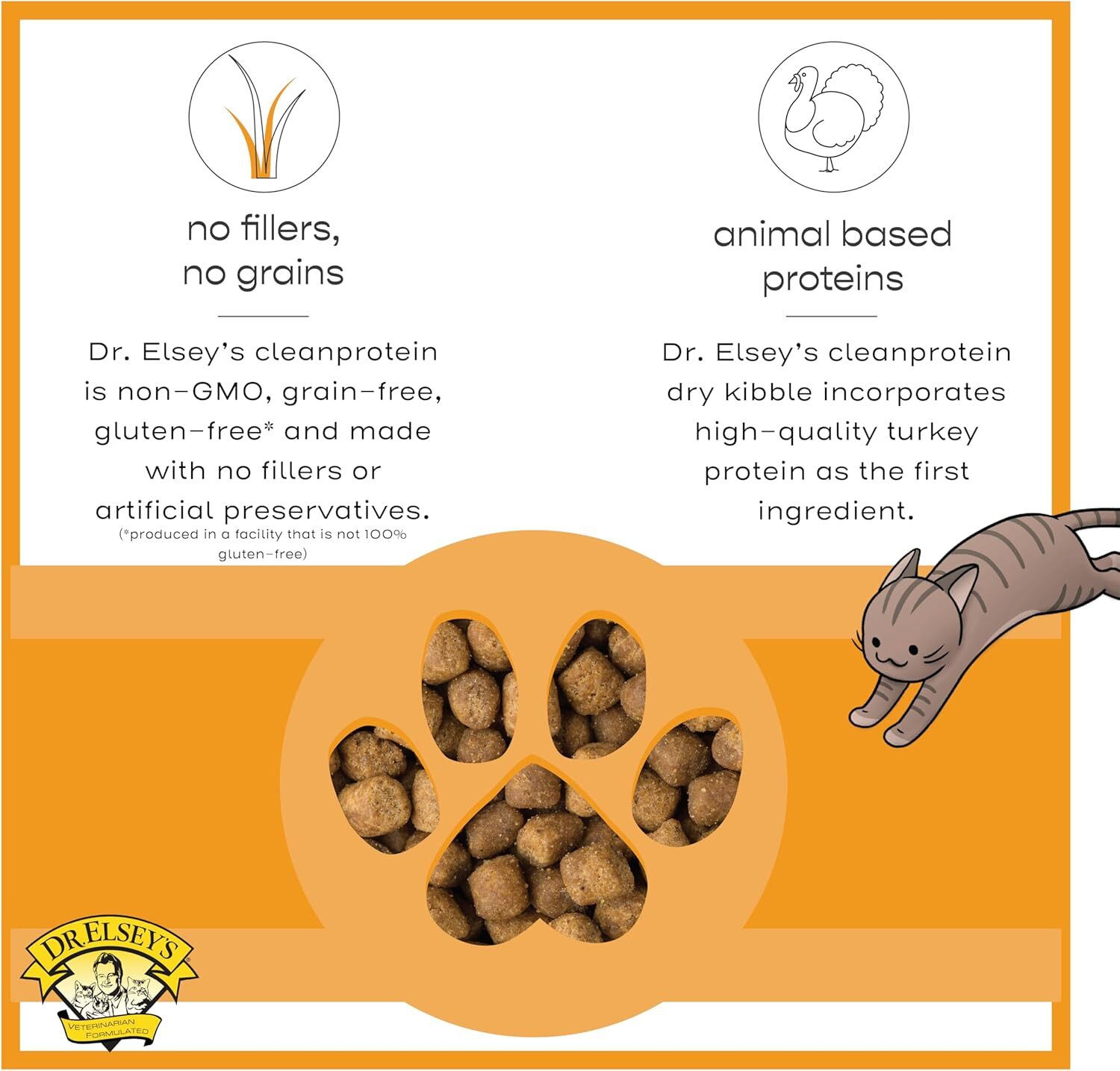 Dr.Elsey's 火雞貓糧