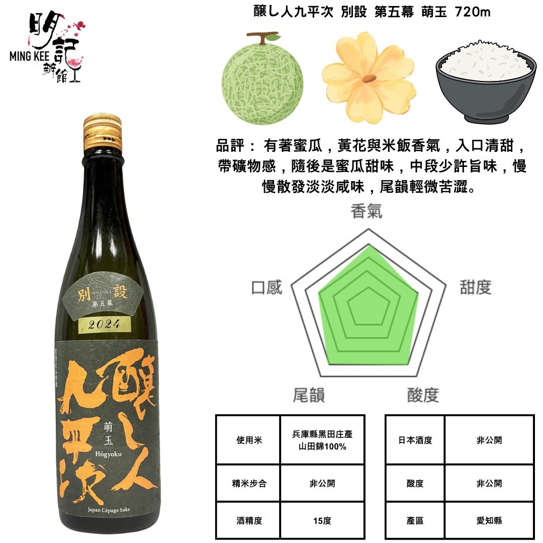 醸し人九平次 別設 第五幕 萌玉 720ml