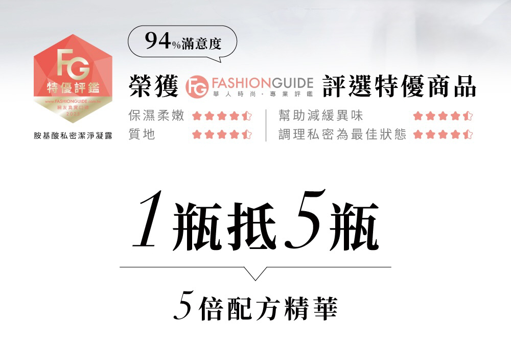 菸鹼醯胺-私密肌-暗沉改善