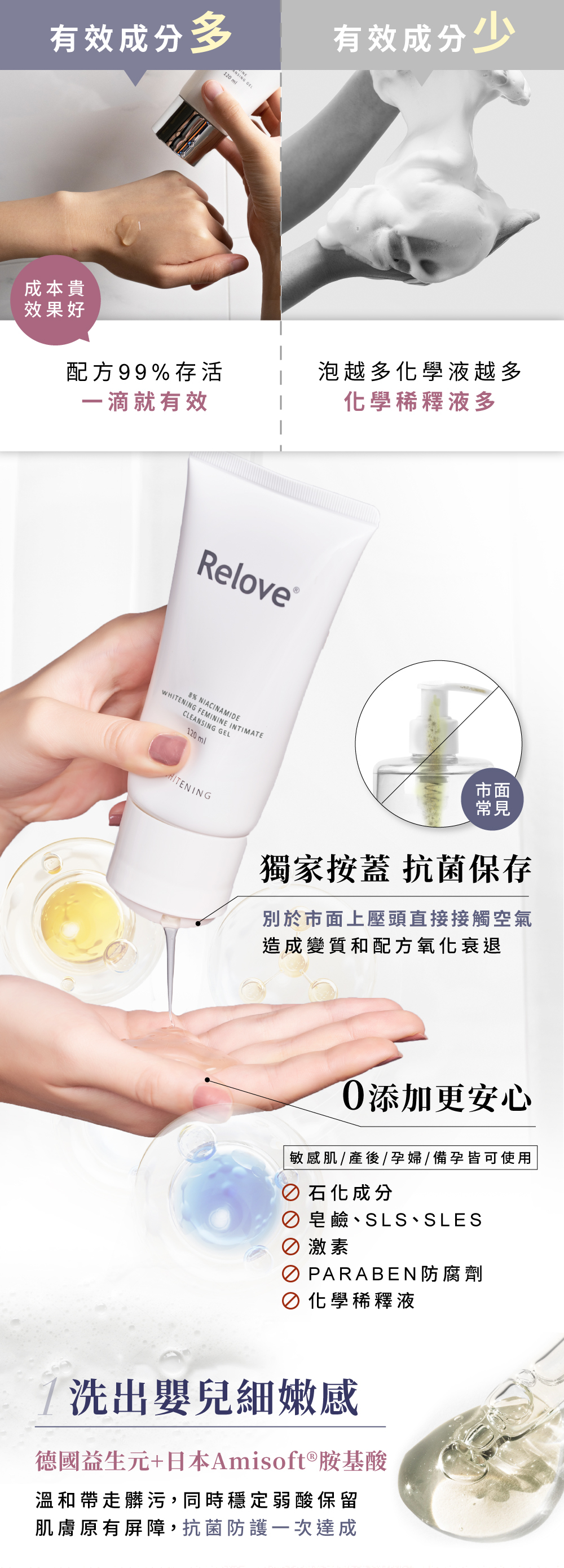 經期異味-解決-私密清潔