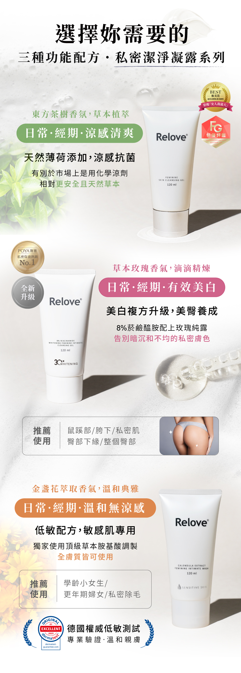 無稀釋-私密處洗劑-用量