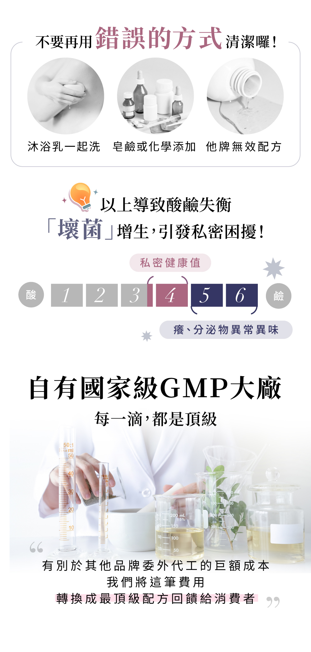 蔓越莓萃取-私密處防護-保養品