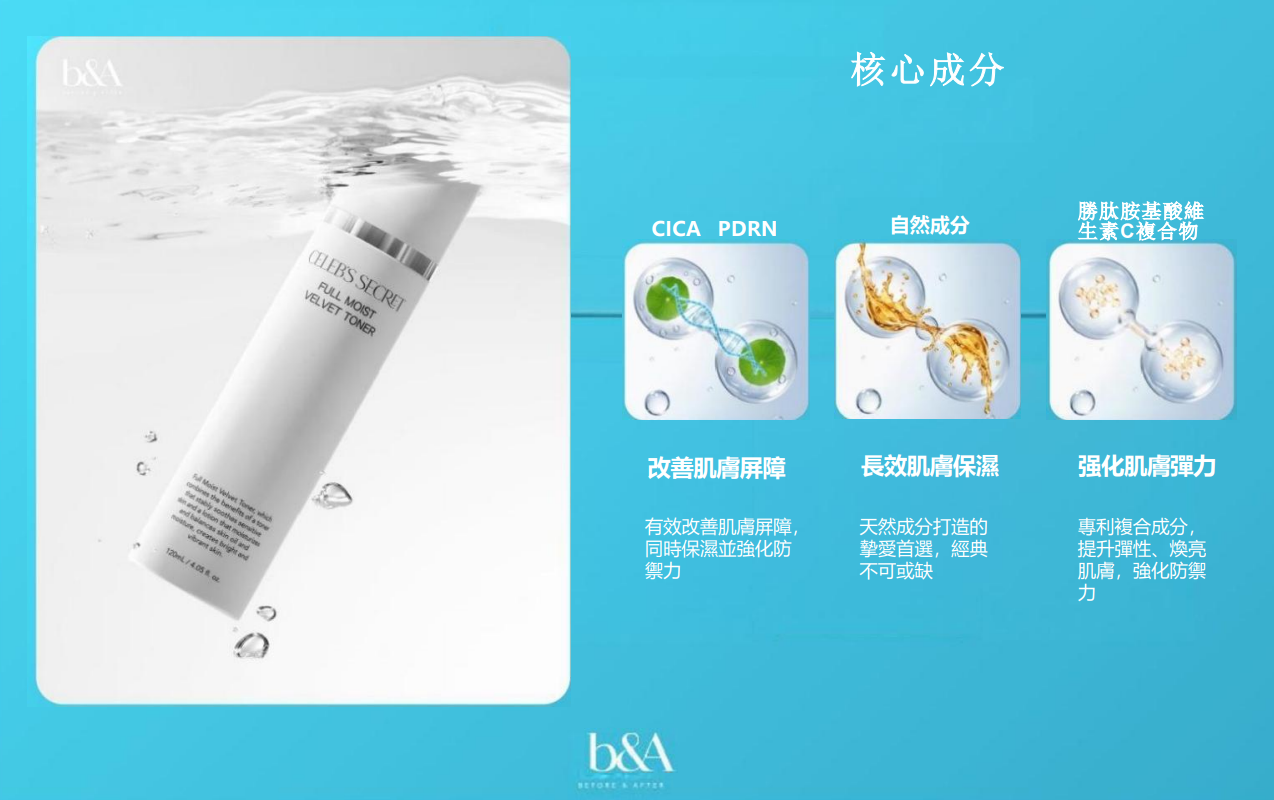 BN260328-T5-BEFORE & AFTER-Full Moist 絲柔保濕爽膚水- Full Moist Velvet Toner 120ml-(EXP-28.09.18)