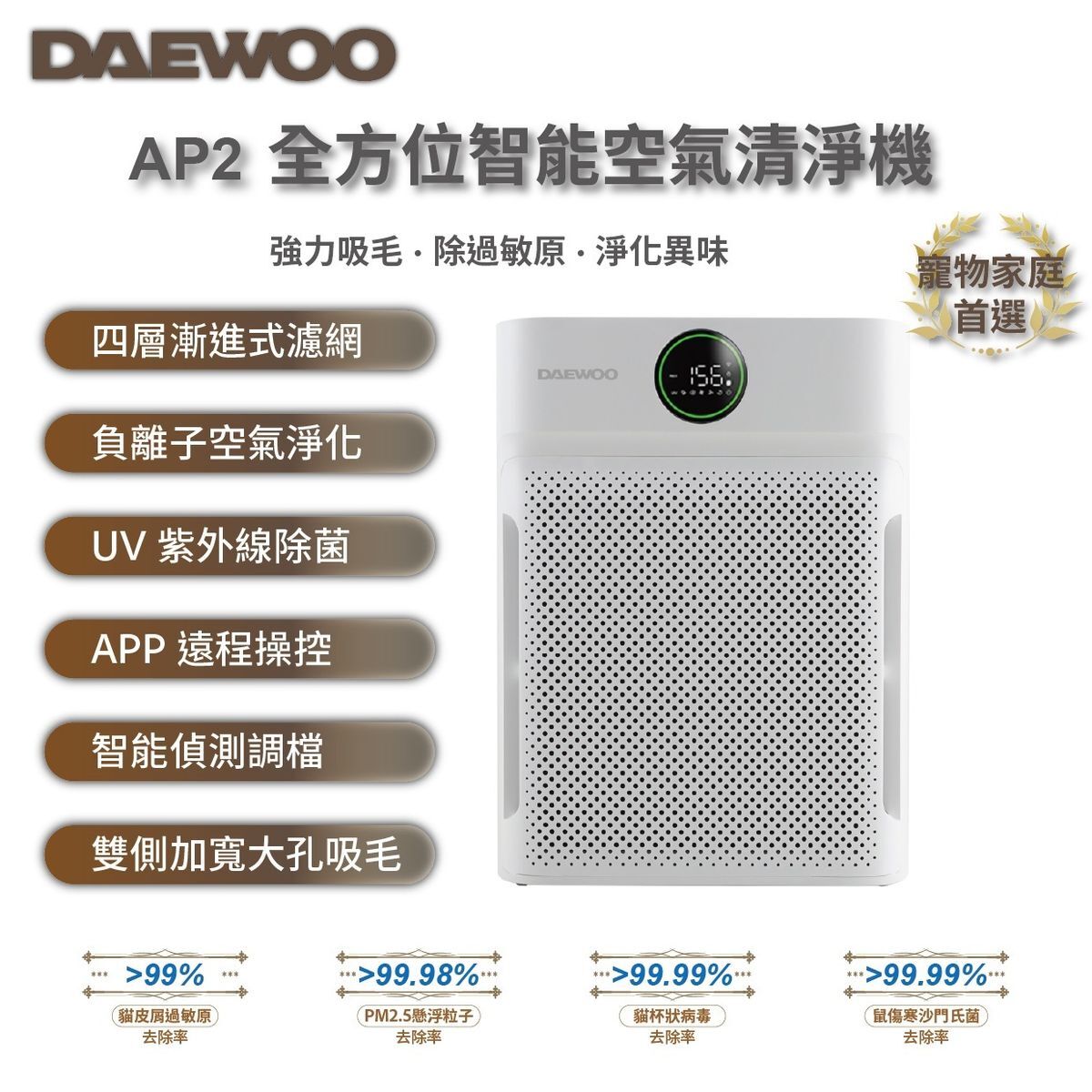 DAEWOO - AP2 全方位智能空氣清淨機｜空氣淨化機｜空氣清新機｜UV紫外線殺菌｜負離子｜寵物空氣清新機(H3 KA955)