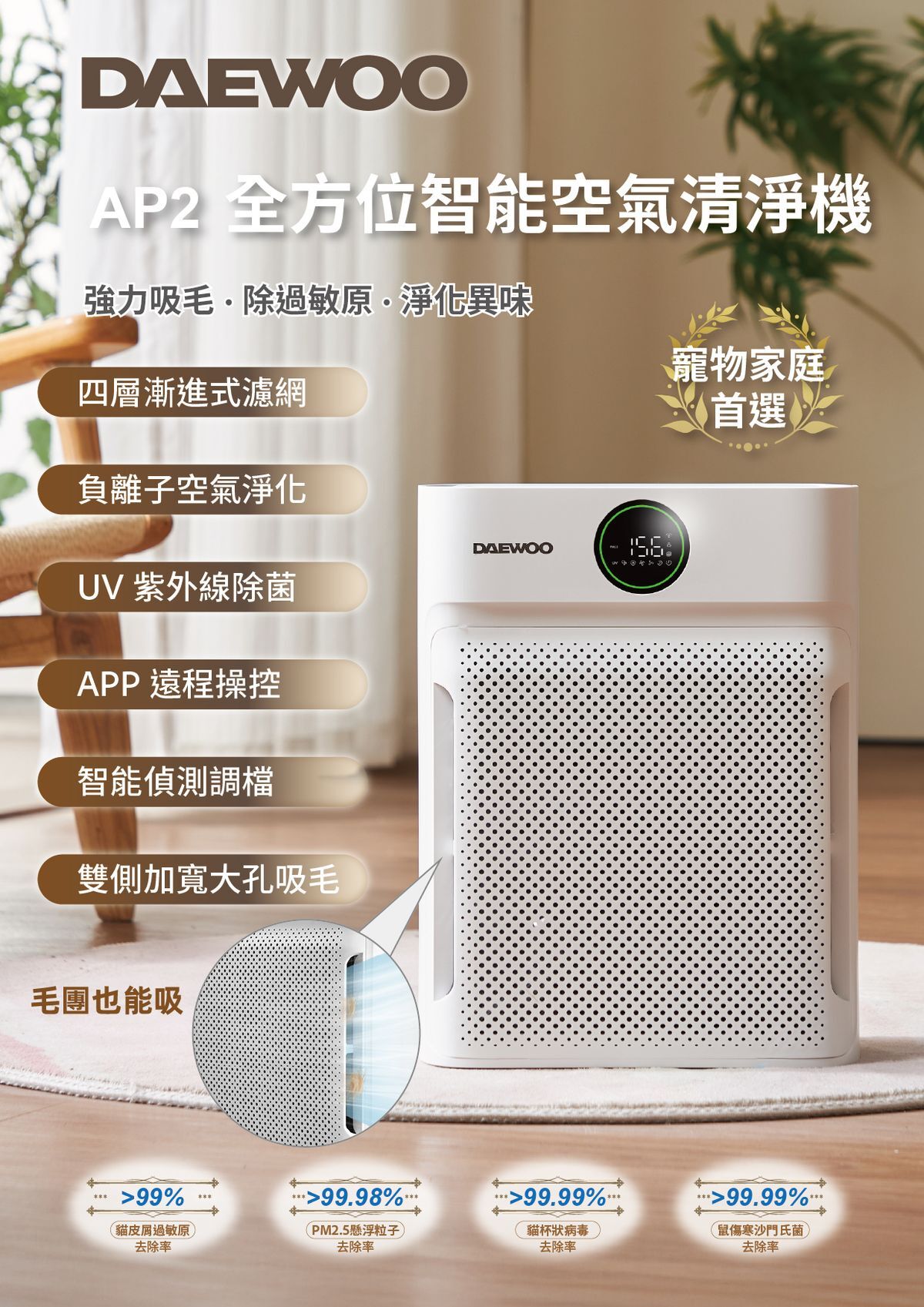 DAEWOO - AP2 全方位智能空氣清淨機｜空氣淨化機｜空氣清新機｜UV紫外線殺菌｜負離子｜寵物空氣清新機(H3 KA955)