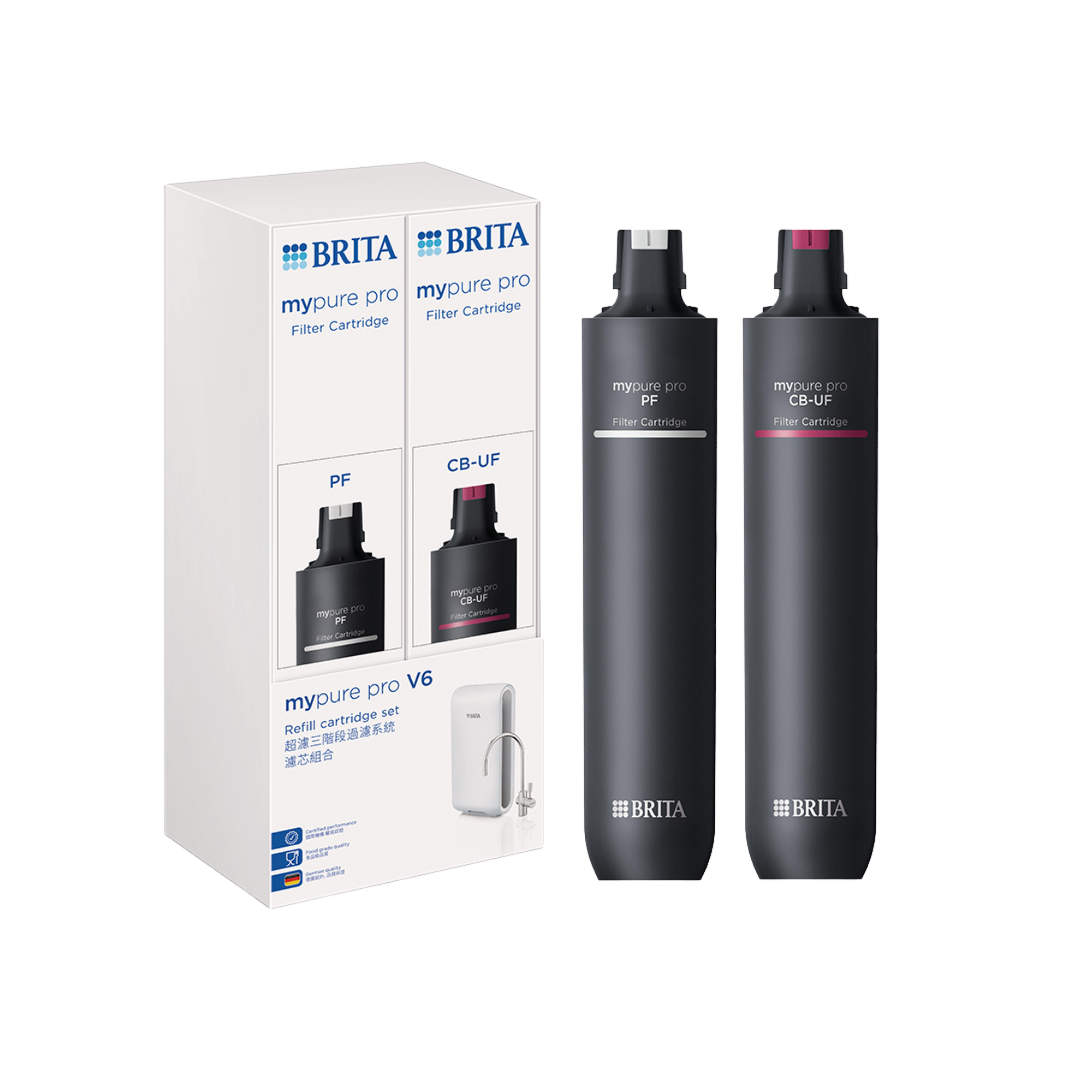 【BRITA】mypure pro V6 雙道濾芯組 PF｜CB-UF