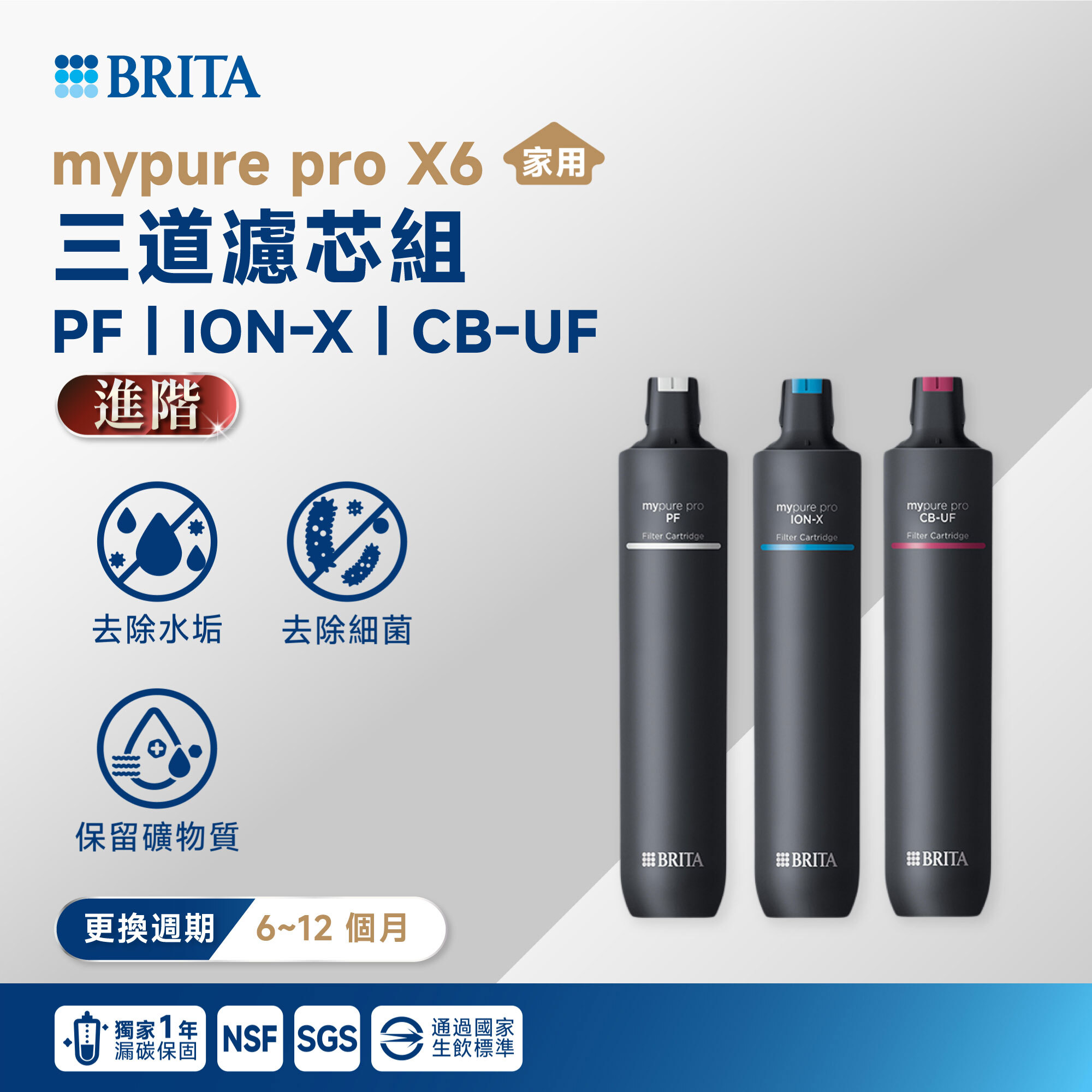 【BRITA】mypure pro X6 三道濾芯組 PF｜ION-X｜CB-UF