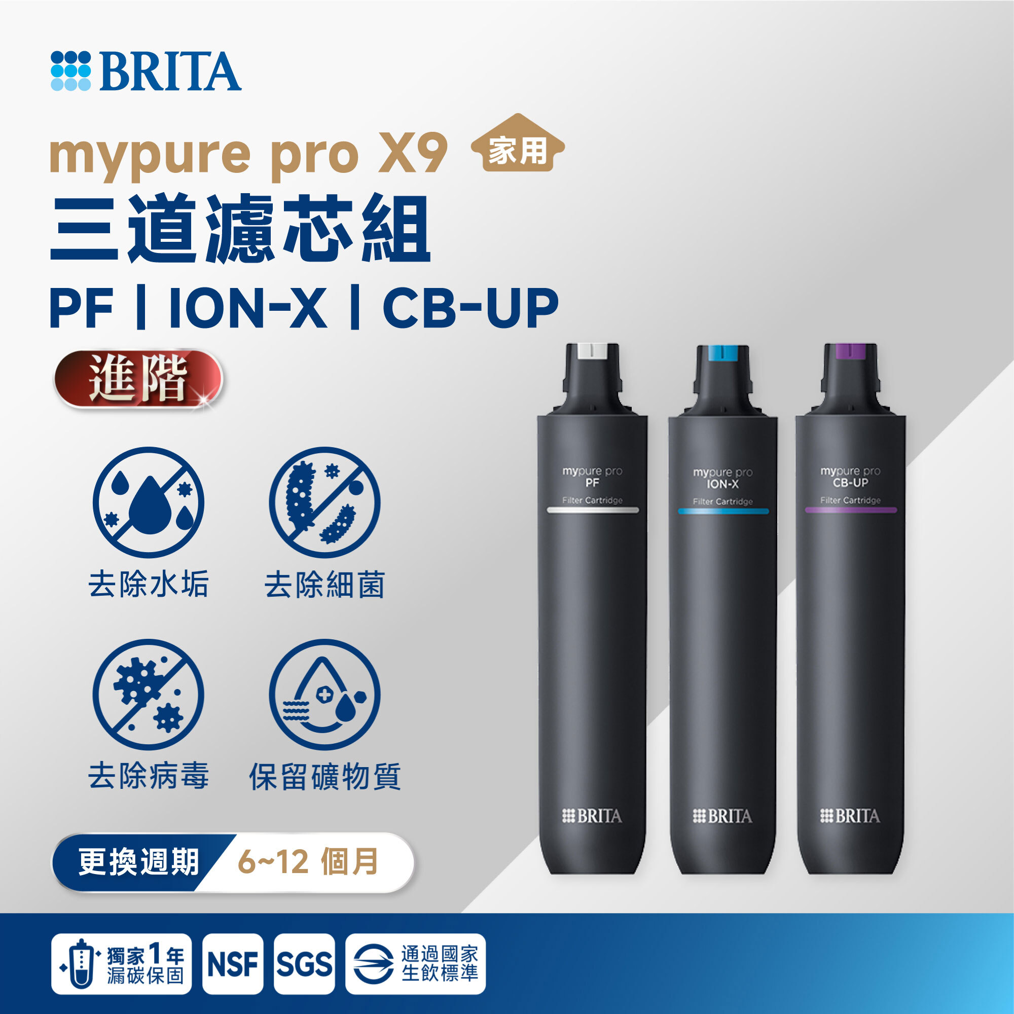 【BRITA】mypure pro X9 三道濾芯組 PF｜ION-X｜CB-UP