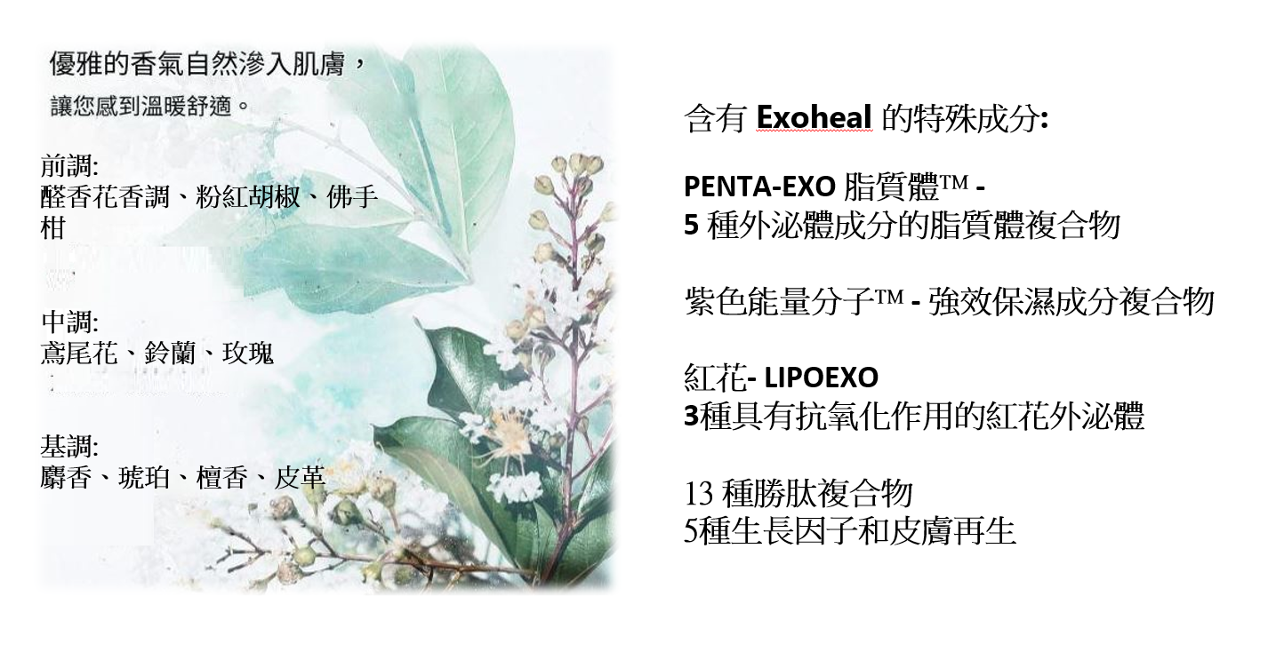 CR260328-R14-Exosome Perfect Return Cell Lotion-500ml-(EXP-1/9/2027)