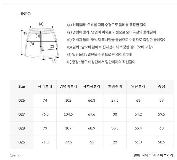 XI047 WHO A U A字牛仔及膝中短褲