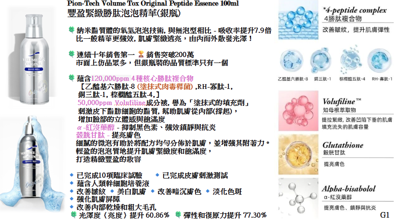 CR260328-P5-Pion-Tech Volume Tox Original Essence 100ml-(EXP-3/2029)