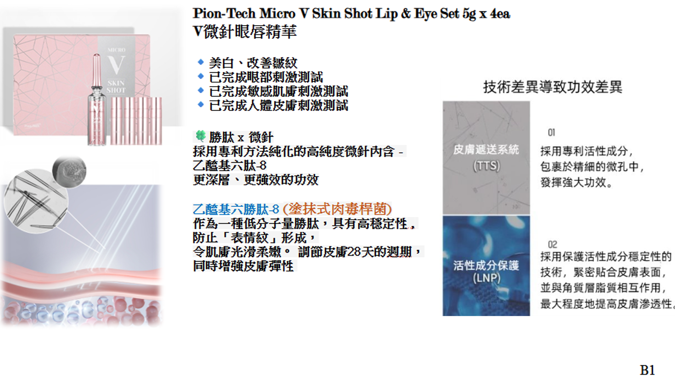 CR260328-P2-Pion-Tech Micro V Skin Shot Lip & Eye Set 5g x 4ea-(EXP-11/2027)