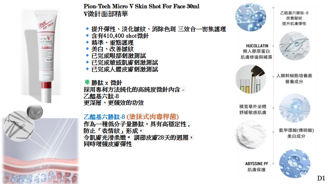 CR260328-P8-Pion-Tech Micro V Skin Shot - For Face 30ml-(EXP-3/2029)