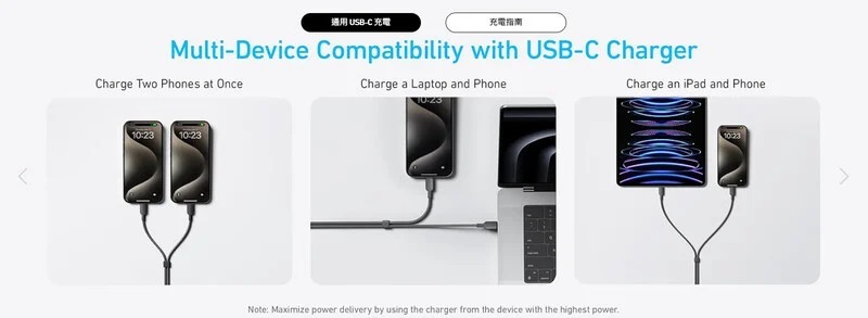 Anker 2-in-1 USB C to USB C Cable 140W 充電線 (1.2m)  (H3 KA973)