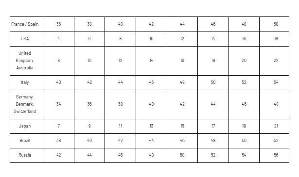 1LU0330-065 [LEO & UGO] Striped Sweater Yellow/White #AE135-YELLOW WHITE (EU)