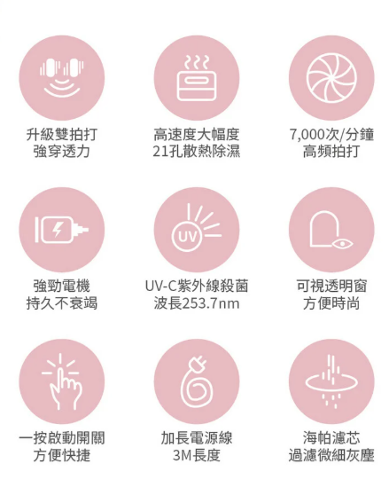 Power Living MC800  三合一UV除蟎吸塵機 (H3 KA978)