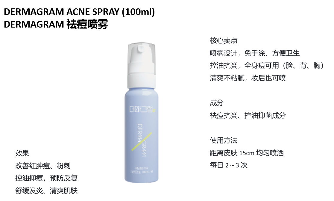 BN260329-K13 JH17 DERMAGRAM ACNE SPRAY(100ml)