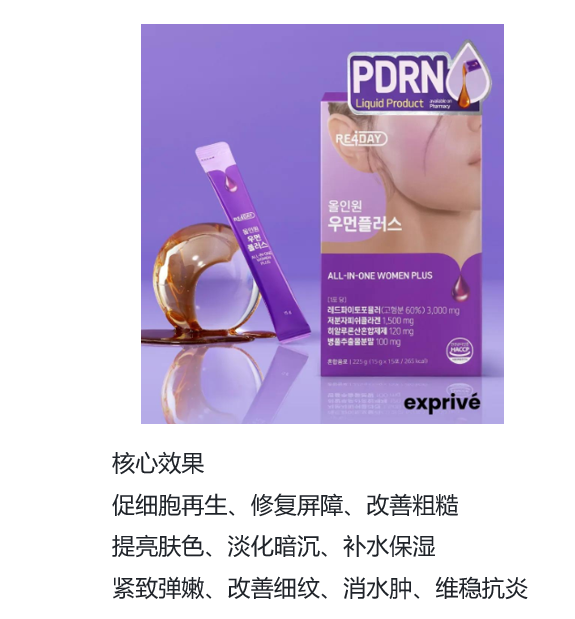 BN260329-K24  RE4DAY ALL-IN-ONE WOMEN PLUS(15Gx15條 / 盒)21/7/2027