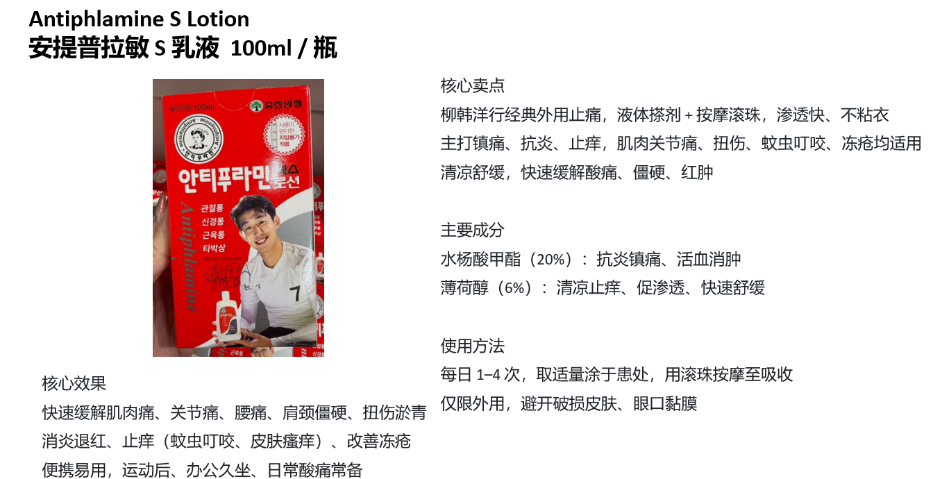 BN260329-K25 Antiphlamine S Lotion(100ml / 瓶)19/1/2029