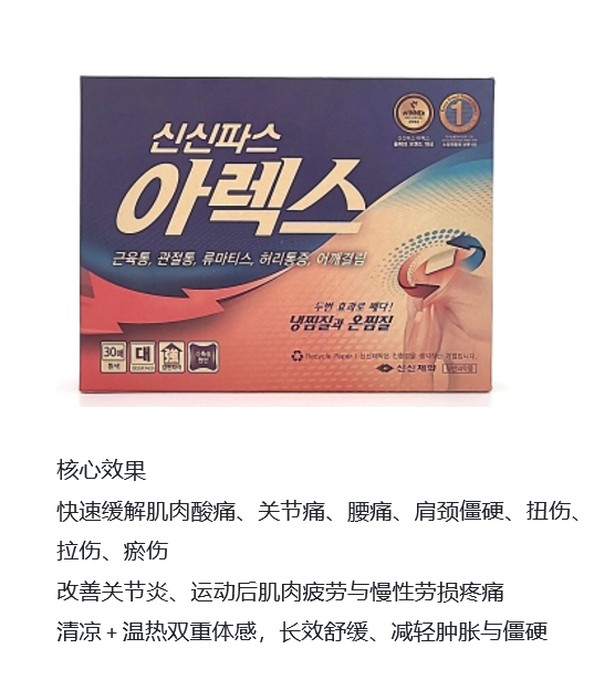 BN260329-K14 JH22 SHINSINPAS AREX 10*14cm(30pcs)15/9/2028 镇痛贴