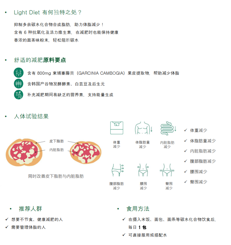 BN260329-Y8-NGT-Light Diet-腸胃舒暢減肥塑身-4g*30-(EXP-2027-11-09)