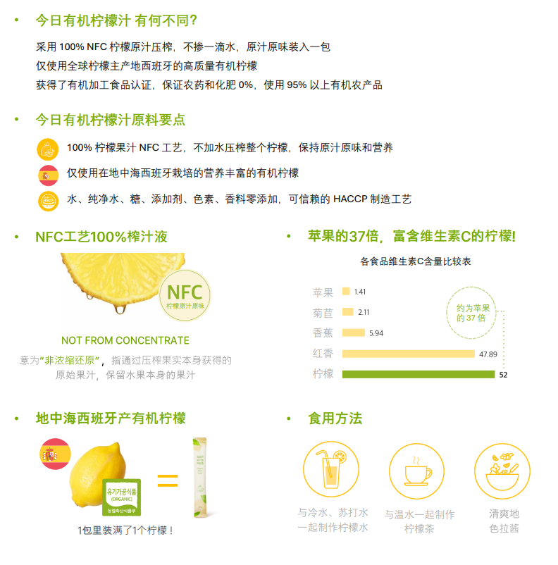 BN260329-Y1-NGT- Lemon Today-今日檸檬汁-20g*14-(EXP-2027/07/27)